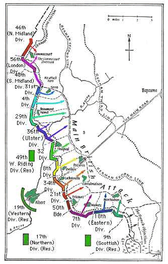 Battle Lines: 1 July 1916